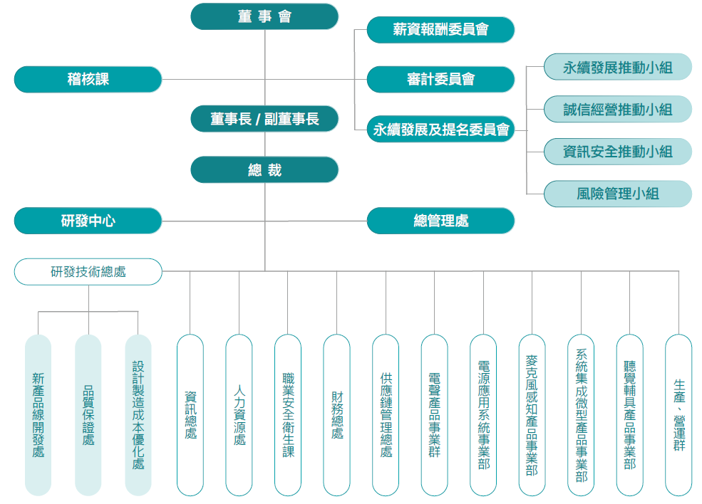 螢幕擷取畫面 2026-07-16 150452 螢幕擷取畫面 2026-07-16 150452